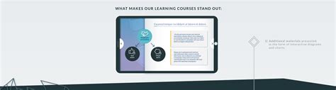 Image result for Simulation eLearning Courses