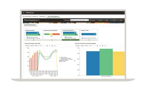 Product Tour—Oracle Fusion Cloud Supply Chain Planning | Oracle India