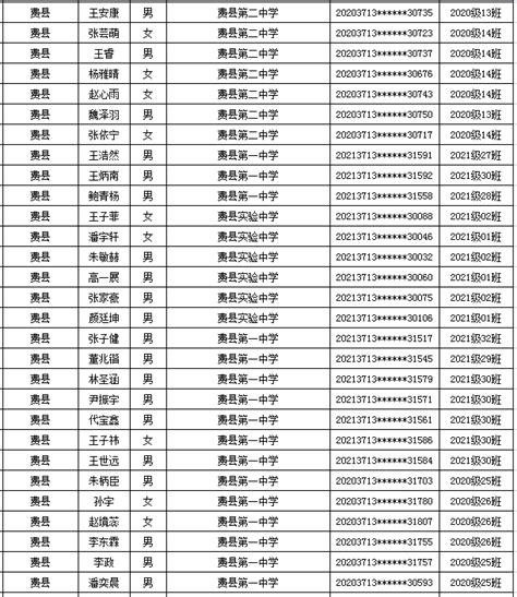 喜报 | 费县这些学生和班级获评省级优秀_山东省_济南市_学年