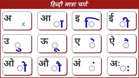 Image result for Program Corectness Notation Computer Science