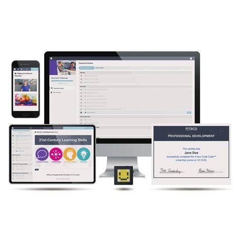 Code Cube 的图像结果