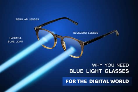 Blue Light Blocking Glasses: Protect Your Eyes From Digital Screens ...