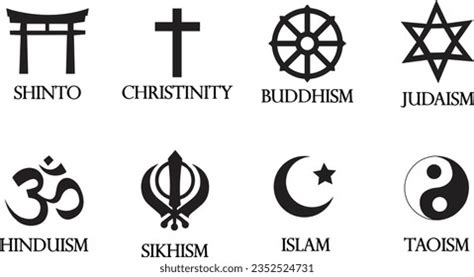 Religion Types 的图像结果