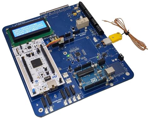 Customisable Test Controllers 的图像结果