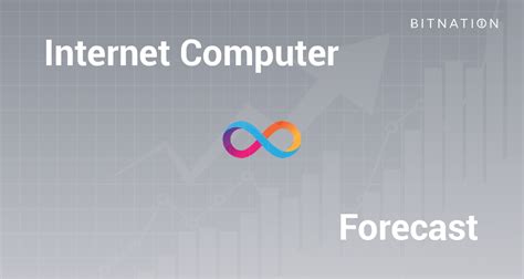 Internet Computer Coin Price 的图像结果