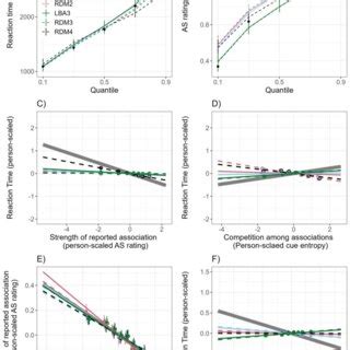 Image result for Accumulator Patterns in Python
