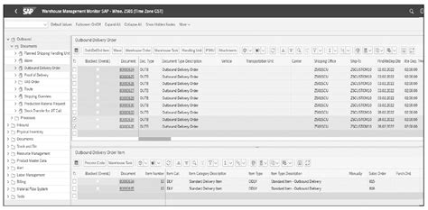 Image result for SAP Warehouse Tutorial