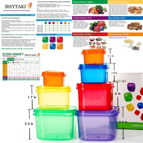 Snapklik.com : BHYTAKI Portion Control Containers, Double Set (14 ...