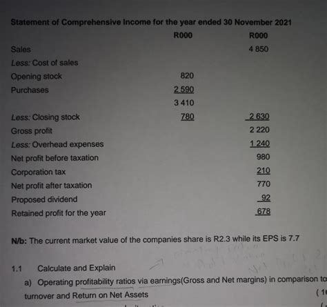 Image result for Financial Statement Questionexample