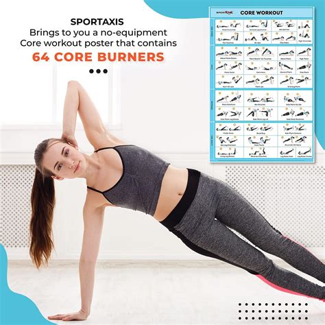 Buy SPORTAXIS- Core Workout Poster with Coloured Illustrations- No ...