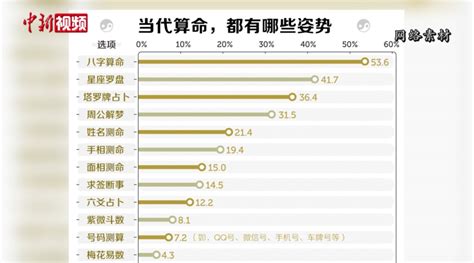 算命为什么算得那么准？算八字的人为什么那么准_八字_若朴堂文化