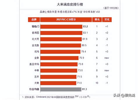 BrandZ 2019最具价值中国品牌排名出炉：华为排第六_手机新浪网
