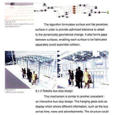 Parametric Design 的图像结果