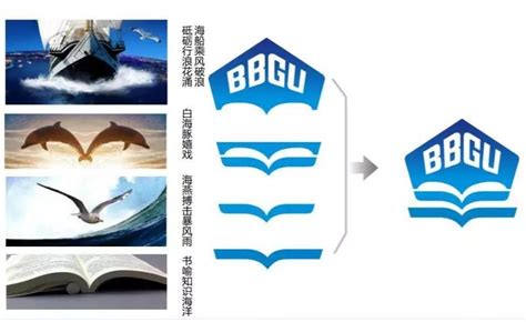 北部湾大学——如何使用工作日志提高辅导员工作的专业化和积极性 – 辅导猫