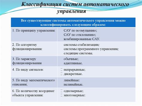 Основы управления технологическими объектами. Классификация САУ ...