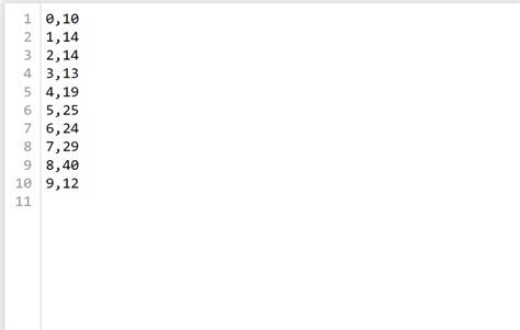 Image result for Write CSV Pandas