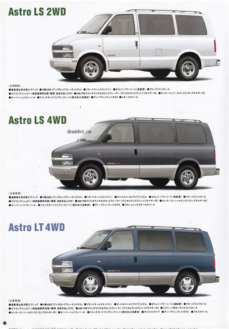 Car Brochure Addict (@addict_car) on X in 2025 | Chevy astro van, Astro ...