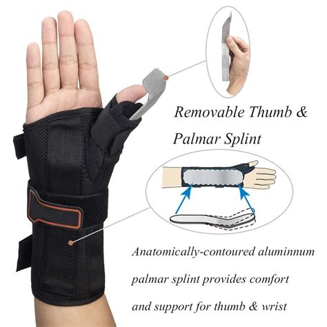 Buy Wrist Brace & Thumb Spica Splint, for De Quervain's Tenosynovitis ...