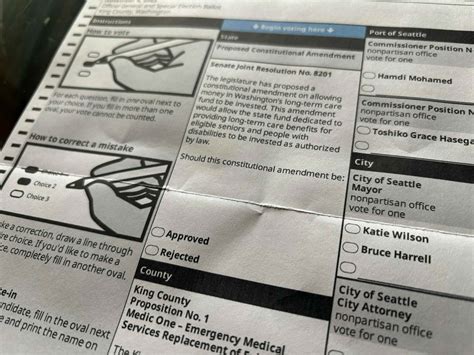 KUOW - WA voters might say yes to amending the state constitution this ...