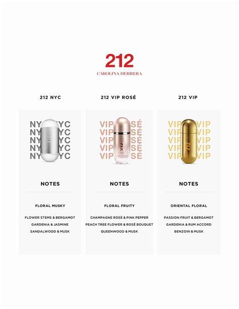 212 VIP Rose Eau De Parfum • 30ml