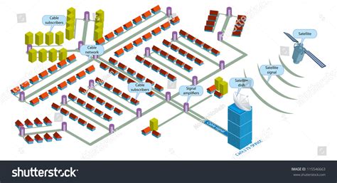 Basic Cable 的图像结果