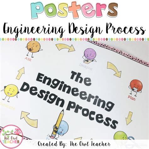 Image result for Engineering and Design Process Creative Poster
