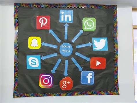 Computer Lab Decorating Ideas 的图像结果