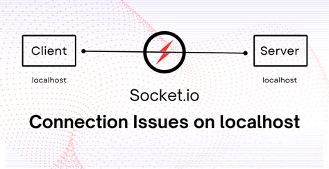 Image result for Node.js Router Example