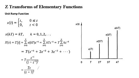 Image result for Digital Control Z Transform