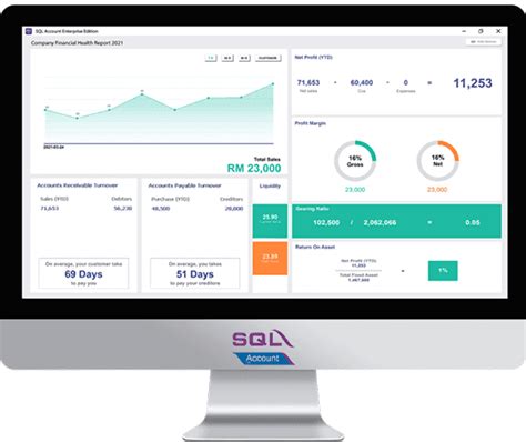 Image result for SQL Accounting Demo English
