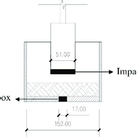 Computer System Connection Diagram 的图像结果