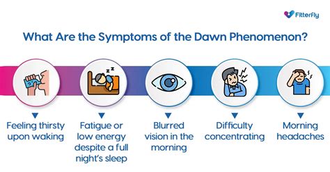 What is High Morning Blood Sugar (Dawn Phenomenon)? Causes, Symptoms ...