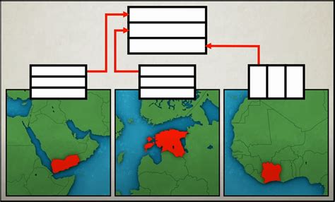 Image result for Flag Map Tutorial