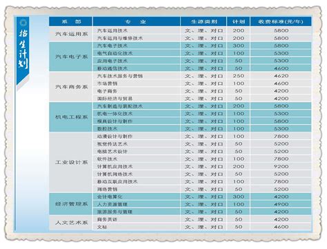 2023徐州工程学院录取分数线（含2021-2022历年）_大学生必备网