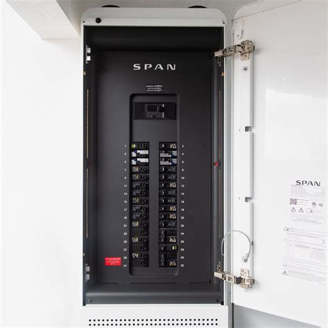 Residential Power Panel