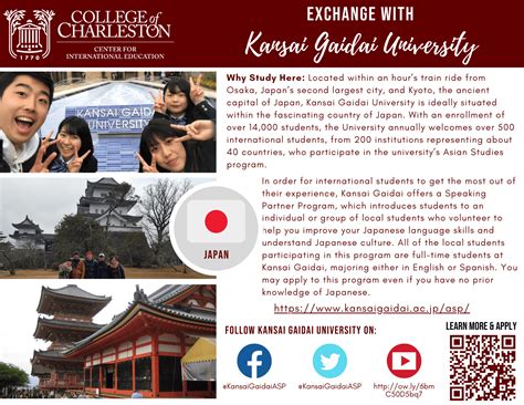 Exchange with Kansai Gaidai University- Japan – Center for ...