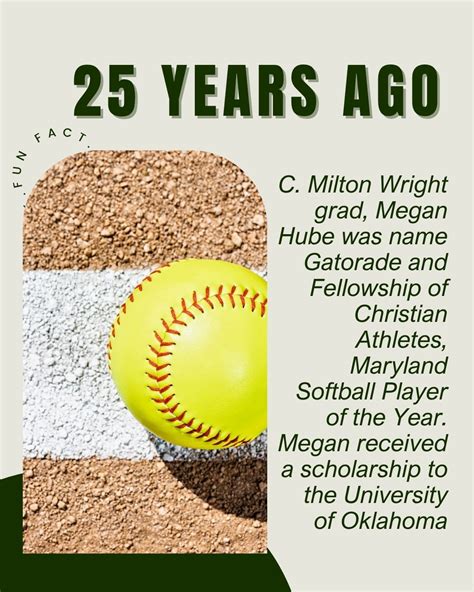 25 Years Ago - July 2025 - Harford Lifestyle