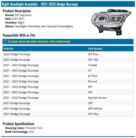 2021-2022 Dodge Durango Headlight Assembly - DIY Solutions LHT11871 ...
