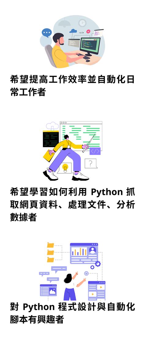 Code Python Travail 的图像结果