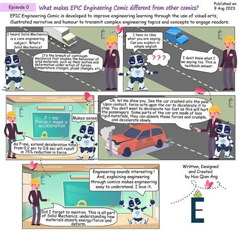 Road Runner Engineering Comic 的图像结果