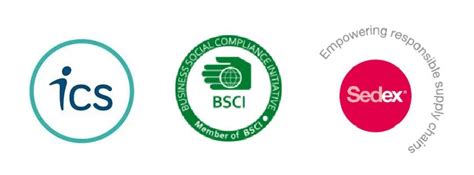BSCI和Sedex都是社会责任验厂，有何区别 - 知乎