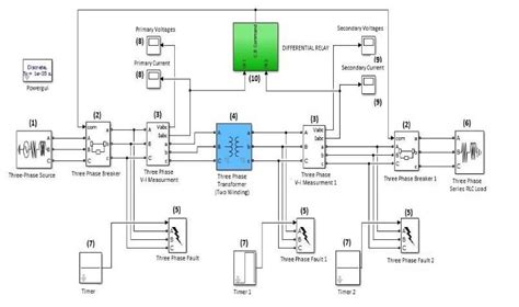 Image result for How Do Memory Blocks Work in Simulink