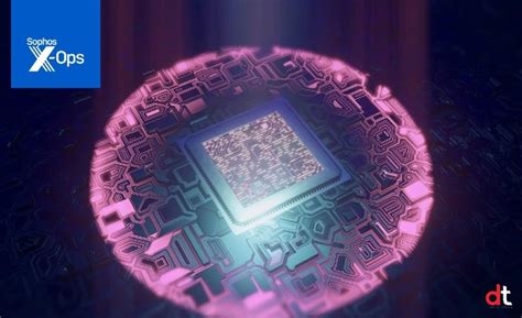 Sophos India, Sophos X-Ops, Security Operations Center, cyber attacks ...