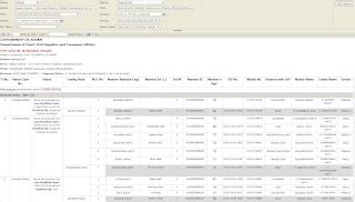 Assam Ration Card List 2024 - Find Your Name, RC Member Details at rcms ...