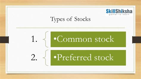 Understand Business Stock 的图像结果