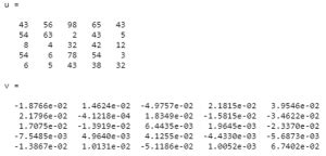 Image result for Inverse Matrix MATLAB