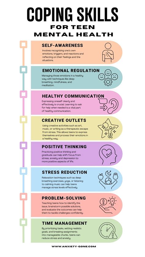10 coping skills for teens to boost mental health resilience – Artofit