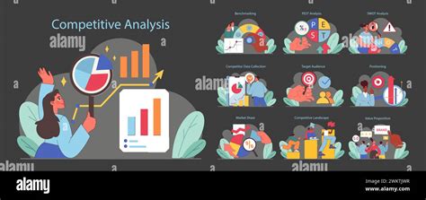 Competitiveness Visual Example 的图像结果