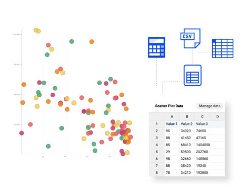 Free Scatter Plot Maker - Create Your Own Scatterplot Online | Datylon