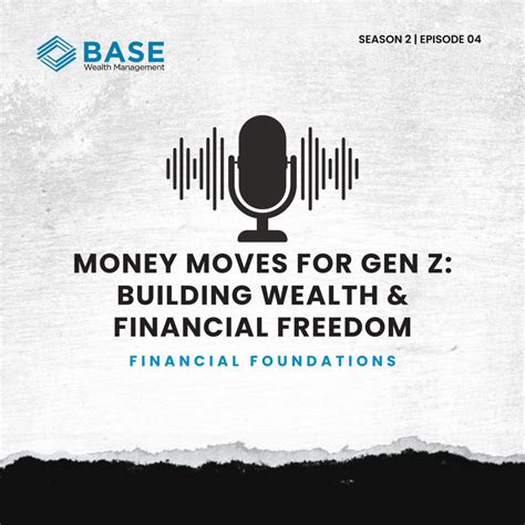 Base Wealth Management - The Optimal Order of Investing